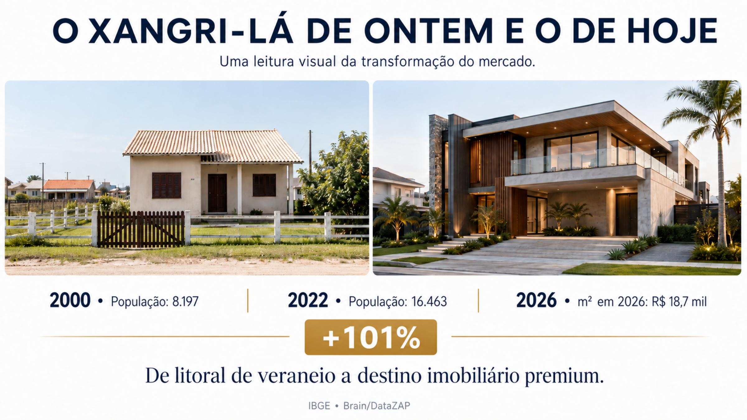 Apresentação página 5
